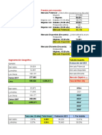 Tap Plan Financiero Pet Universe