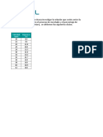 Diagrama de Dispersión-Ejercicio