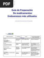 Uso y Dosis de Lisalgil Inyectable | PDF | Salud y bienestar