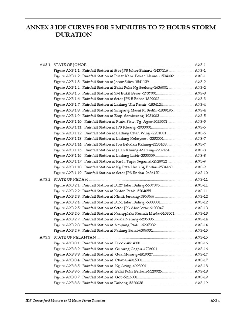 annex-3-idf-curves-pdf-malaysia