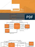 Módulo 3. Actividad 1. Proyecto. Diagramas de Flujo de Datos