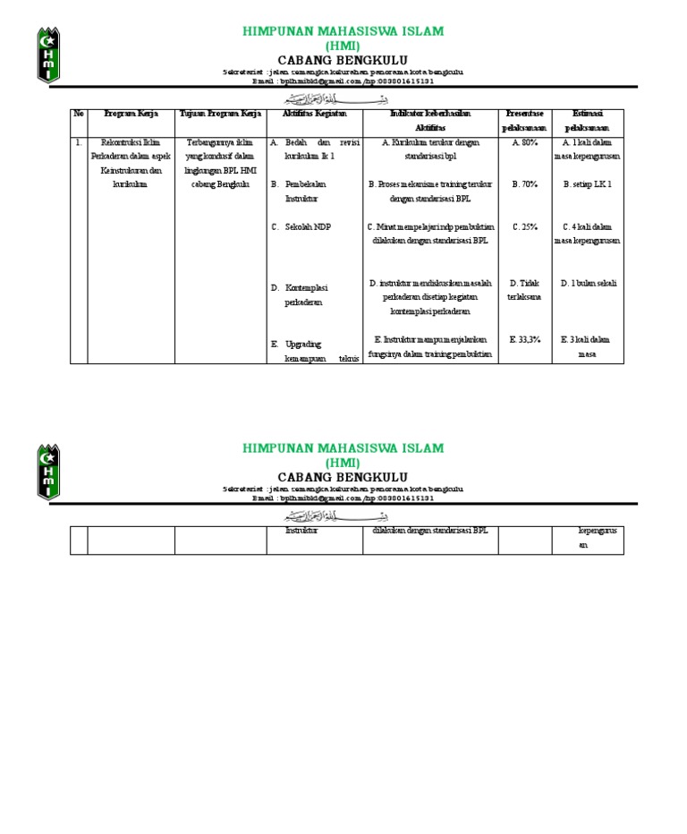Program Kerja HMI Cabang Bengkulu | PDF