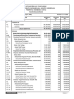 Data Untuk PMK