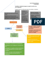 Tipos de Variables e Hipótesis