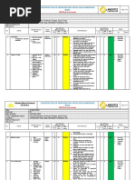 Risk Generator Risk Assessment | PDF | Risk | Risk Assessment