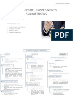 P2-Fases Del Procedimiento Administrativo