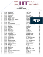 PH MTech MPharm Pharmacy