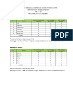 3a. Perhitunganminggu Efektif