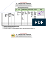 Tabel Komparasi Spesies Parasitologi II Muhammad Riduan