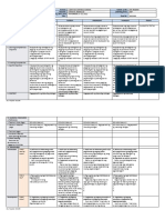 Esp Week 3 Q2 Columnar