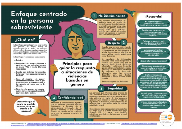 Enfoque centrado en la persona sobreviviente | PDF | Violencia | Género