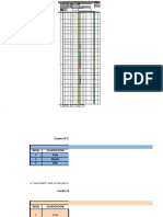 Iperc Puestos TR Jefe de Proyectos