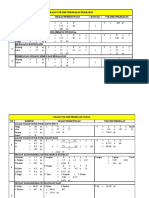 Excel Simpro KL 10