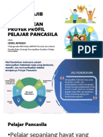 Ekskul Wajib Pramuka Menguatkan Proyek Profil Pelajar Pancasila