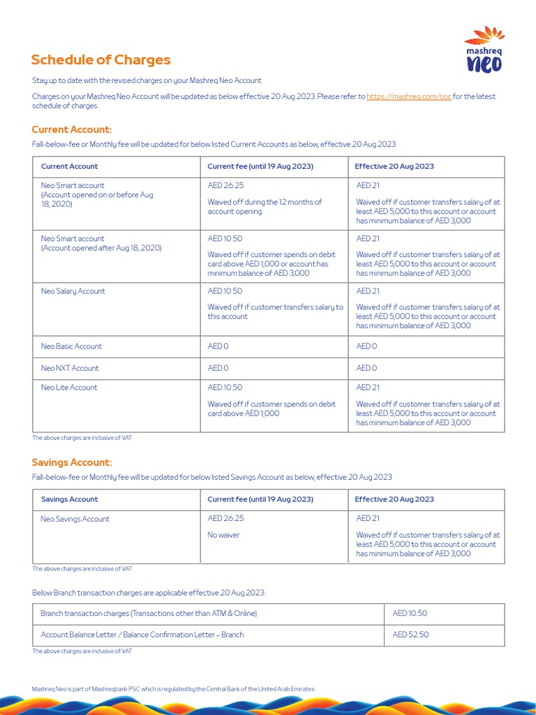 NEO SOC Summary of Changes EN | PDF | Banks | Cheque