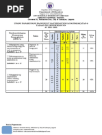 Summative Test in ESP 6 Quarter 1 | PDF