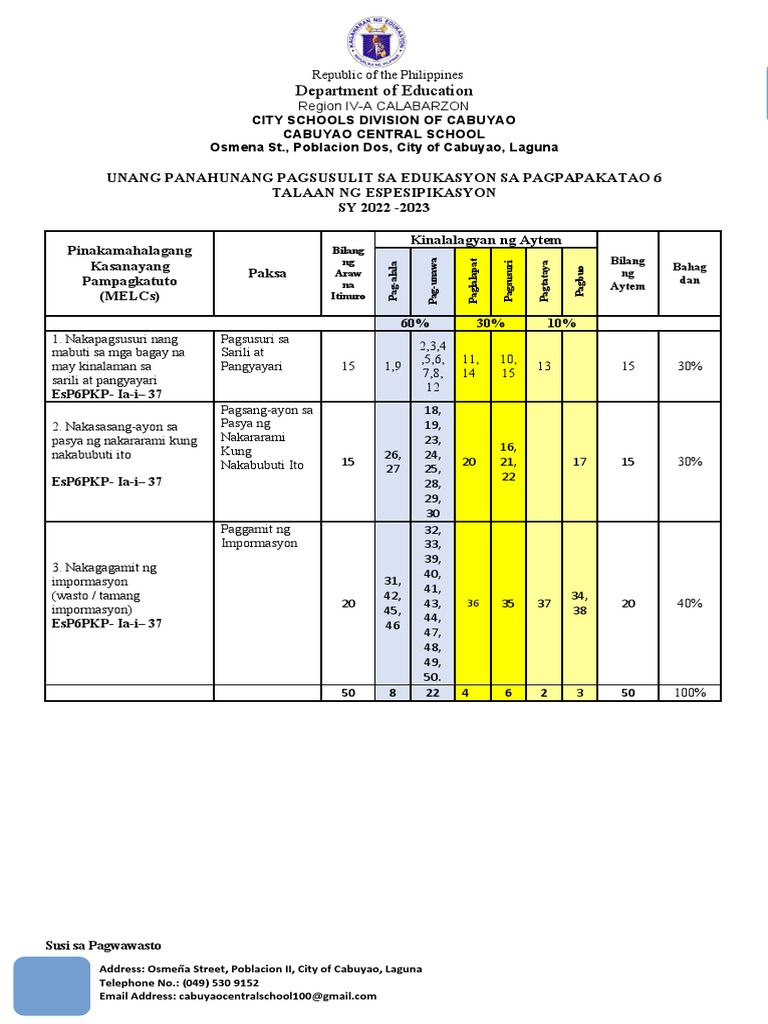 First Periodical Test Esp6 | PDF