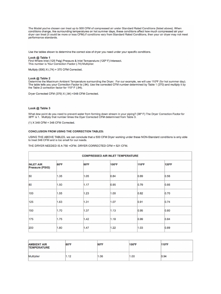 dryer calculations PDF