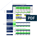 Análisis Flujo de Caja Proyectado