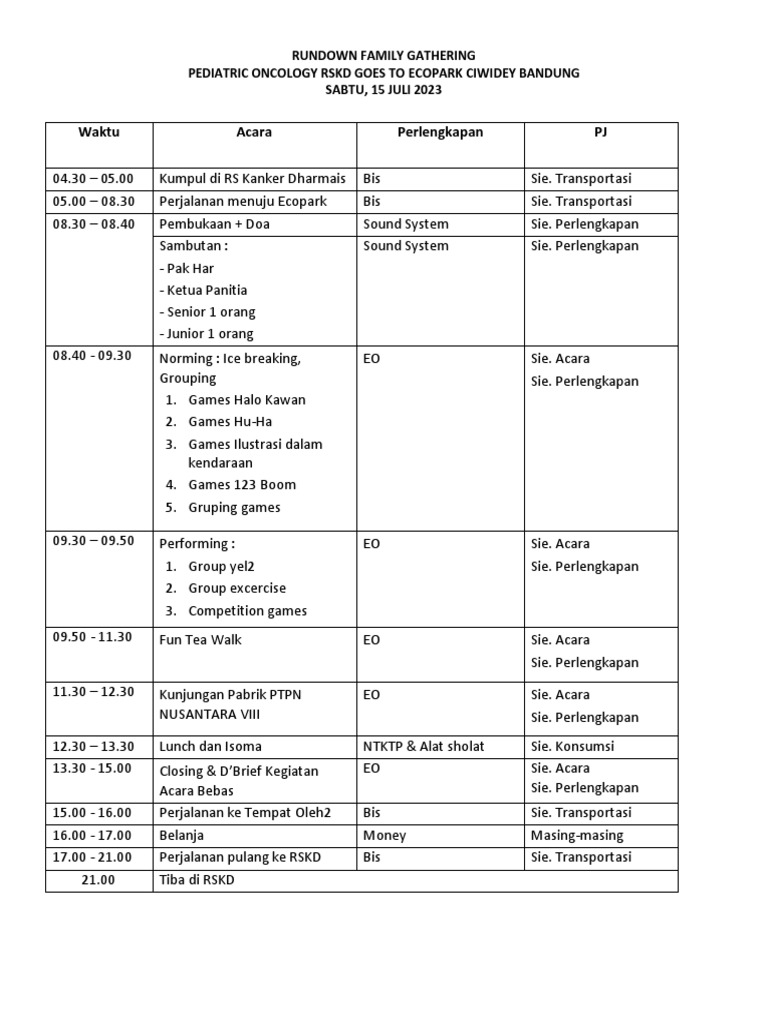RUNDOWN | PDF