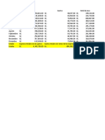 Supuestos Financieros (Ingresos y Gastos)