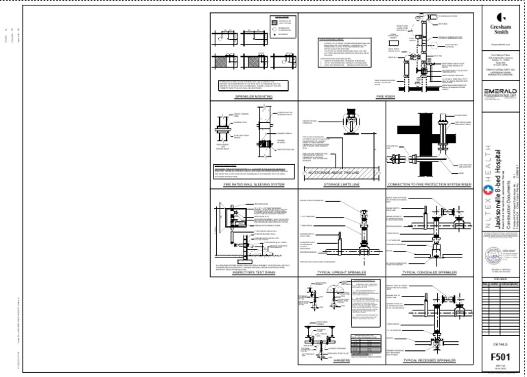 Digitally Signed by Michael Costello CN Michael Costello, O Michael