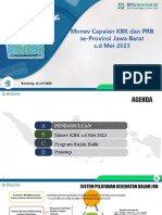 Monitoring Evaluasi KBK Jabar