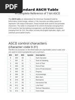 ASCII Table (7-Bit) - ASCII Code