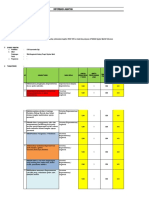 Anjab Pengadministrasi Umum