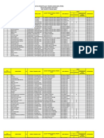 FORMAT Data Siswa Baru 2023 FIX