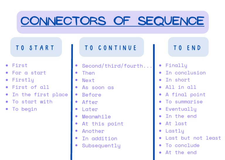 Connectors of Sequence PDF