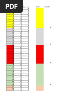 Calificacion Casm 85