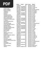 AP TS 12th Science BPC 2019 20 Batch SAMPLES 1