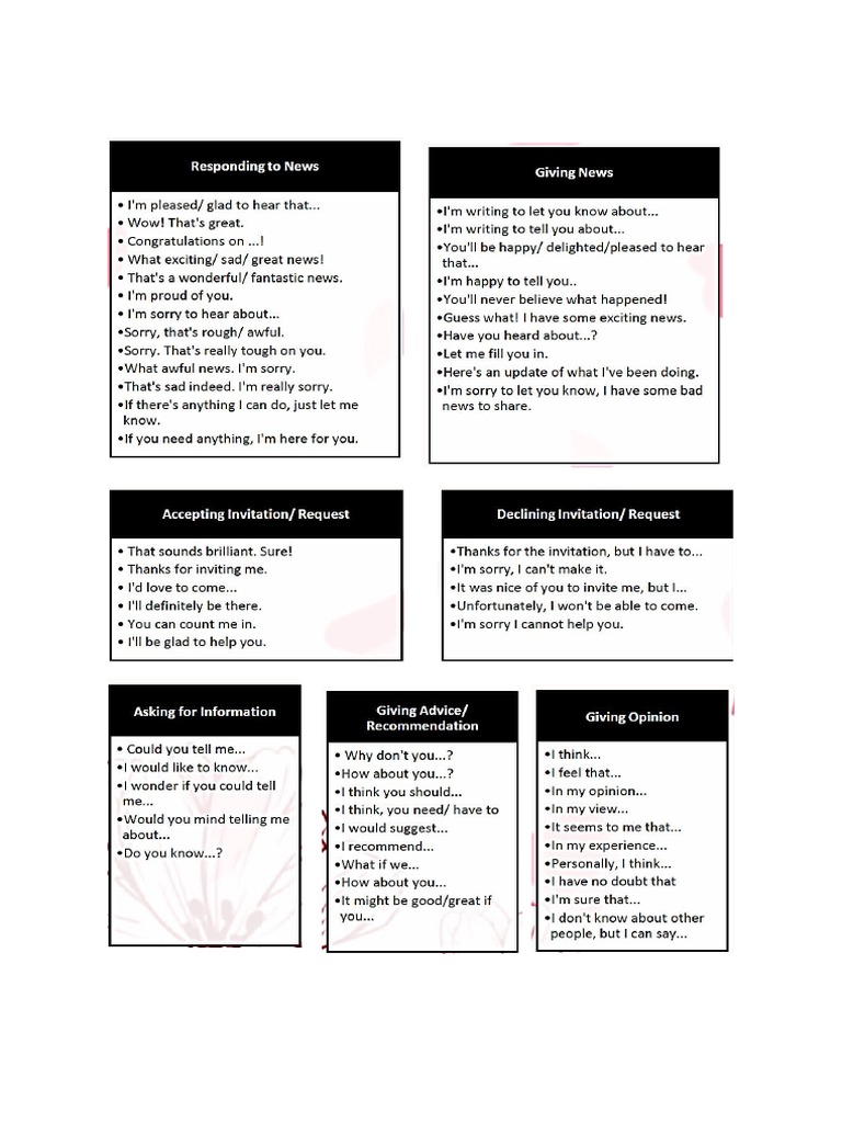 Note SPM 2024 | PDF