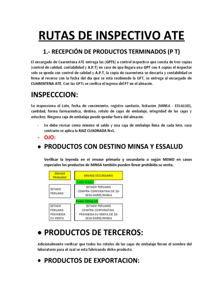 Rutas de Inspectivo | PDF | Tableta (Farmacia) | Sector secundario de ...
