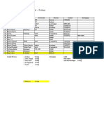 Database MitraDaerah