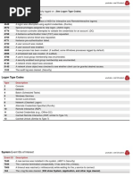 Windows Event Log Cheat Sheet