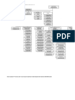 2023-Lampiran II Struktur Organisasi Puskesmas