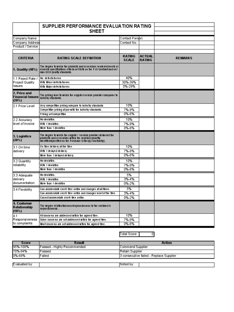 Supplier Evaluation Sample | PDF | Pricing | Business Process