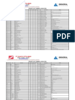 Project List GE - PT. CCA