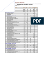 12.2.calendario de Adquisición de Materiales