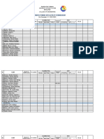 Monitoring Form For Submission