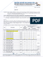 5.dispatch Clearance of AHHY