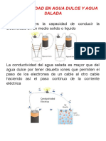 Conductividad en Agua Dulce y Agua Salada