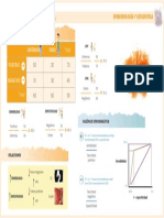 EP - Parametors de Un Test