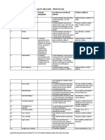 ALTE ORGANE Reflexoterapia