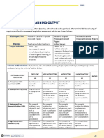 Job Embedded Learning