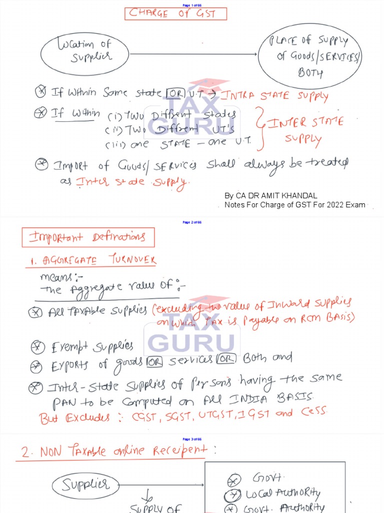 GST Charge Notes for 2022 Exam | PDF