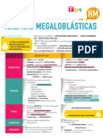 HM - TIPS.2V.Anemias Megaloblasticas