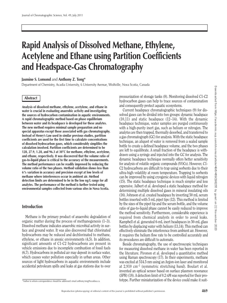Rapid Analysis of Dissolved Methane, Ethylene, Acetylene and Ethane